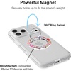 image:imageVELVET CAVIAR Compatible with MagSafe Phone Grip 20  Cute Magnetic Ring Holder  Finger Loop Kickstand  Pop On Accessory for iPhone 17 16 15 14 13 12  Christmas Peppermint PrincessSnoopy Patchwork