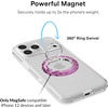 image:imageVELVET CAVIAR Compatible with MagSafe Phone Grip 20  Cute Magnetic Ring Holder  Finger Loop Kickstand  Pop On Accessory for iPhone 17 16 15 14 13 12  Christmas Peppermint PrincessAmethyst Leopard