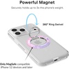 image:imageVELVET CAVIAR Compatible with MagSafe Phone Grip 20  Cute Magnetic Ring Holder  Finger Loop Kickstand  Pop On Accessory for iPhone 17 16 15 14 13 12  Christmas Peppermint PrincessGlindas Bubble