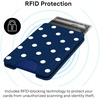 image:imageVELVET CAVIAR compatible with MagSafe Wallet 20  Magnetic Card Holder Wallet for iPhone 171615141312 or Phone Cases compatible with MagSafe  Blue Aquamarine Polka DotMidnight Polka Dot