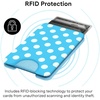 image:imageVELVET CAVIAR compatible with MagSafe Wallet 20  Magnetic Card Holder Wallet for iPhone 171615141312 or Phone Cases compatible with MagSafe  Blue Aquamarine Polka DotAquamarine Polka Dot