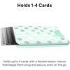 image:imageVELVET CAVIAR compatible with MagSafe Wallet 20  Magnetic Card Holder Wallet for iPhone 171615141312 or Phone Cases compatible with MagSafe  Blue Aquamarine Polka DotMint Polka Dot