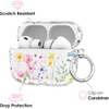 image:imageVELVET CAVIAR for AirPods Pro 3 Case Cover  Cute Protective Hard Cases with Keychain Compatible with AirPods Pro 3  It Girl LeopardEnchanted Floral