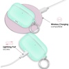 image:imageVelvet Caviar Compatible with AirPods Pro Case 2nd and 1st Generation  Cute Protective Hard Cover for Women  Dusty Rose Floral FlowerMint Jelly