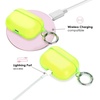 image:imageVelvet Caviar Compatible with AirPods Pro Case 2nd and 1st Generation  Cute Protective Hard Cover for Women  Dusty Rose Floral FlowerNeon Yellow