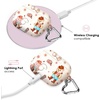 image:imageVelvet Caviar Compatible with AirPods 3rd Generation Case with Keychain  Cute Protective Hard AirPod 3 Cases for Women  White CamoCowboy Teddy