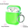 image:imageVelvet Caviar Compatible with AirPods Case 2nd and 1st Generation  Cute Protective Hard Cover for Women  Neon YellowNeon Green