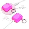 image:imageVelvet Caviar Compatible with AirPods Case 2nd and 1st Generation  Cute Protective Hard Cover for Women  Neon YellowNeon Pink