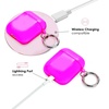 image:imageVelvet Caviar Compatible with AirPods Case 2nd and 1st Generation  Cute Protective Hard Cover for Women  Neon YellowNeon Purple