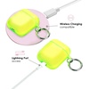 image:imageVelvet Caviar Compatible with AirPods Case 2nd and 1st Generation  Cute Protective Hard Cover for Women  Neon YellowNeon Yellow