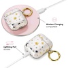 image:imageVelvet Caviar Compatible with AirPods Case 2nd and 1st Generation  Cute Protective Hard Cover for Women  Neon YellowStarry Night