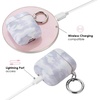 image:imageVelvet Caviar Compatible with AirPods Case 2nd and 1st Generation  Cute Protective Hard Cover for Women  Neon YellowWhite Camo