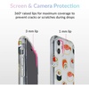 image:imageVelvet Caviar Compatible with iPhone 11 Case Lips Design for Girls Women  Cute Clear Protective Phone Cases Pink Nude LipsSushi