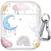 Sweet Dreams Frosted