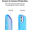 image:imageVELVET CAVIAR Clear Case for iPhone 12 Mini 8ft Drop Tested Neon OrangeNeon Blue