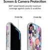 image:imageVELVET CAVIAR for iPhone 13 Pro Max Case  10ft Drop Tested  Neon YellowBratz Pack Glitter