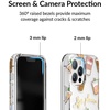 image:imageVELVET CAVIAR for iPhone 13 Pro Max Case  10ft Drop Tested  Neon YellowCoffee Please