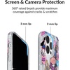 image:imageVELVET CAVIAR for iPhone 14 Plus Case  10ft Drop Tested  Neon BlueBratz Pack Glitter