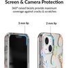image:imageVELVET CAVIAR for iPhone 14 Plus Case  10ft Drop Tested  Neon BlueHolographic Pineapple