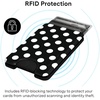 image:imageVELVET CAVIAR compatible with MagSafe Wallet  Magnetic Card HolderPrincess Polka Dot